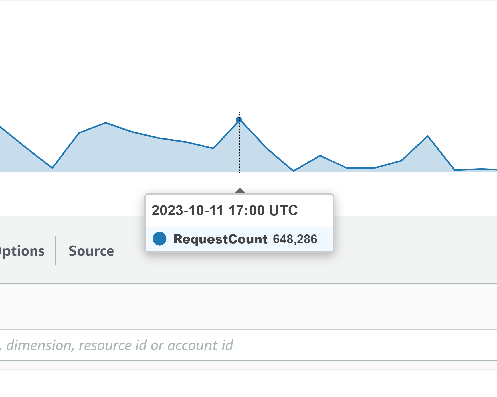 Zdjęcie artykułu Nowy Atak DDoS Rapid Reset w protokole HTTP/2 - AKPROstudio
